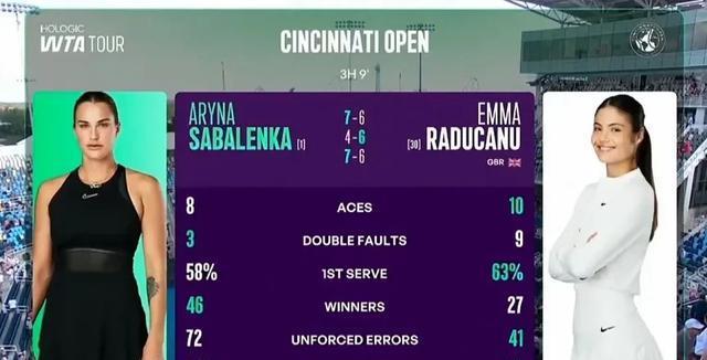 完成回破后, alt 完成回破后, alt