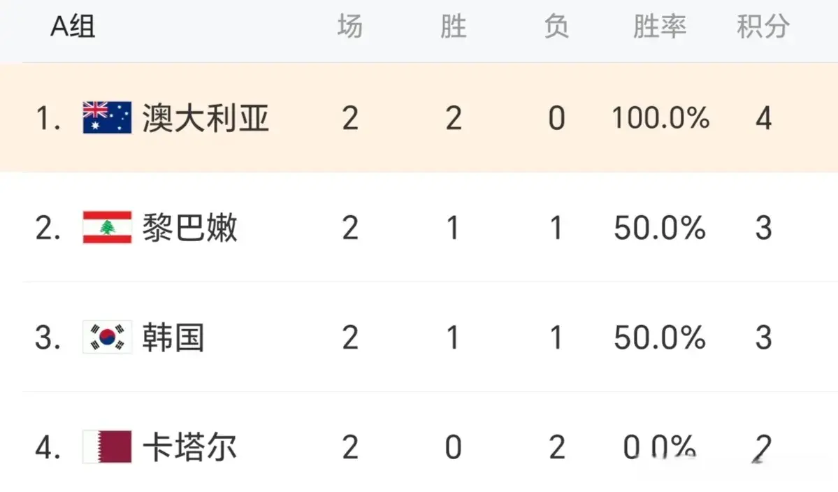 中国男篮没, 中国男篮没, 这也正好符