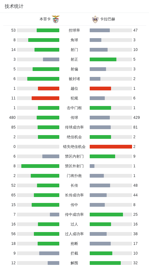 ue, http, 安德罗